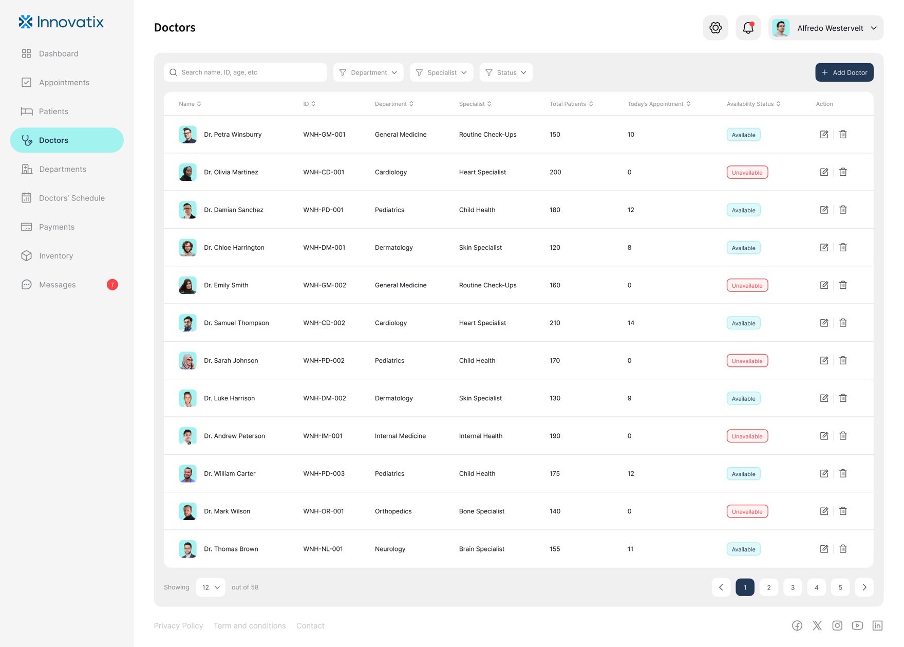 Doctors roster with department, specialist, total patients, today's appointments, and availability