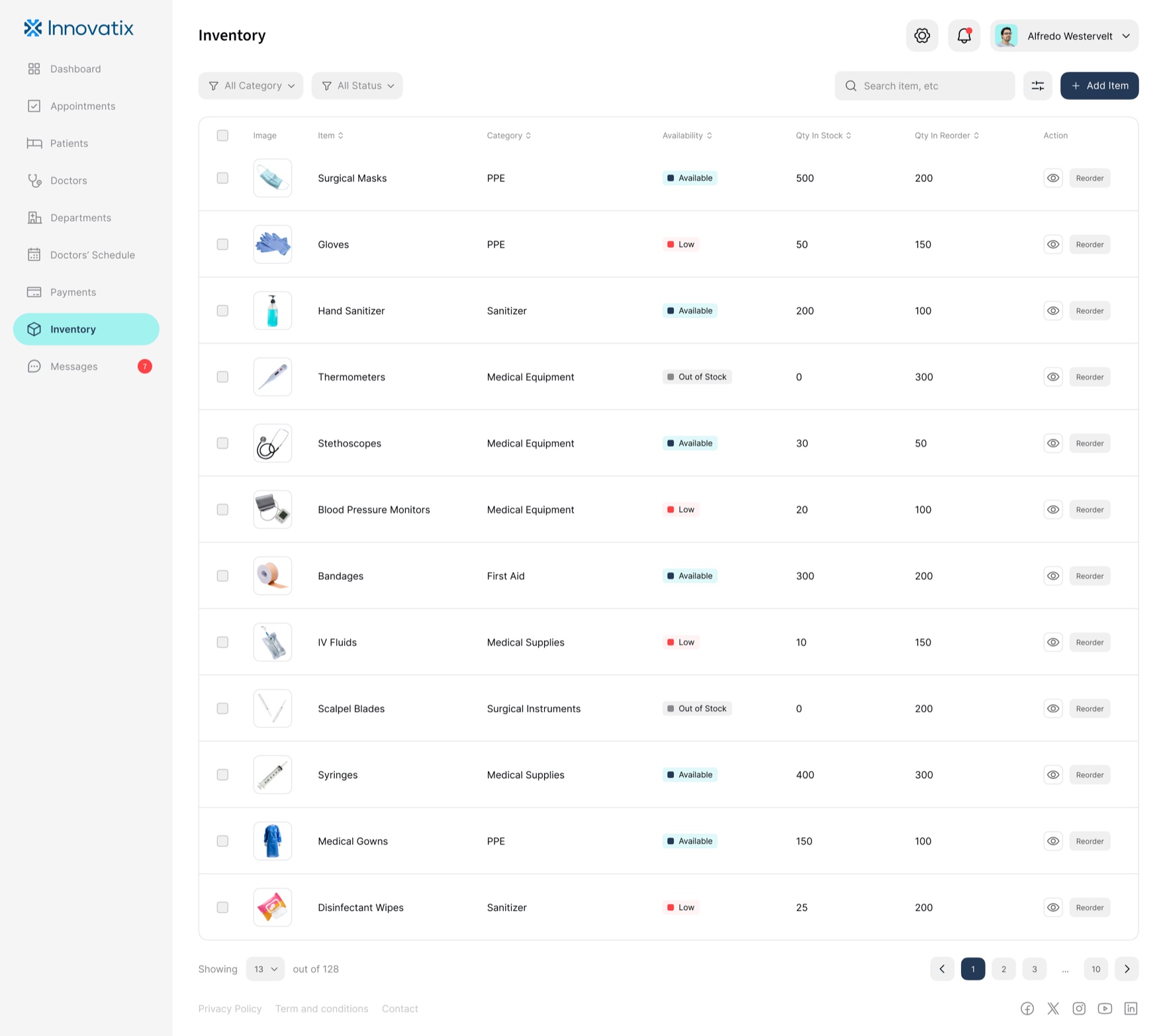 Inventory table of medical supplies with category, availability, stock, and reorder level