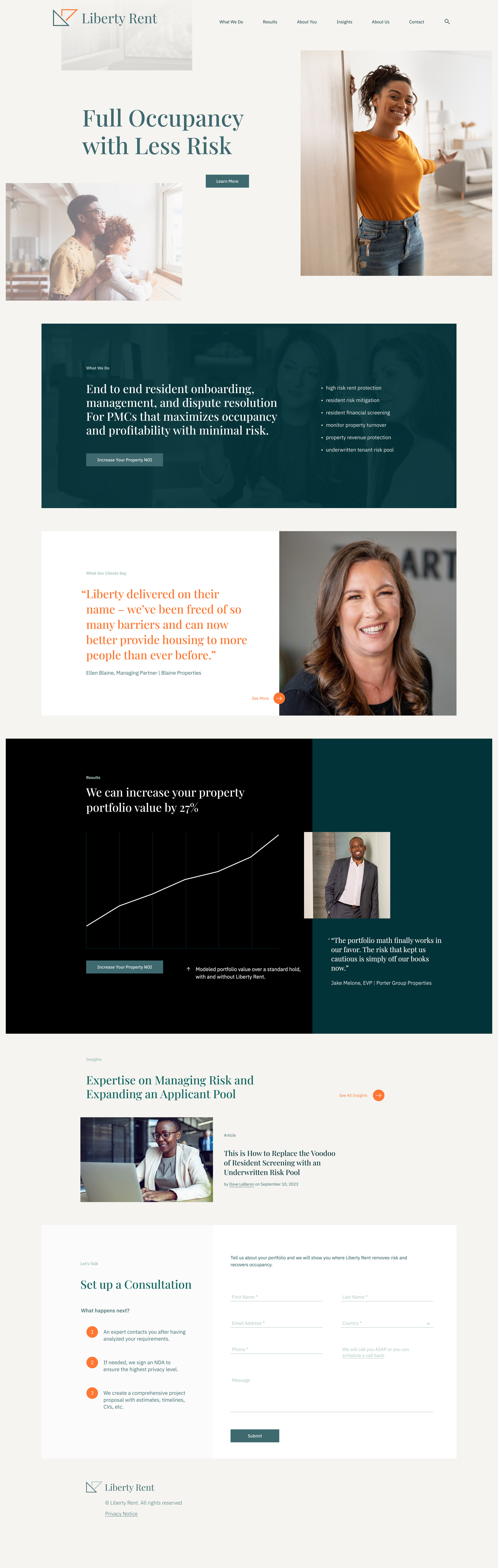 The full Liberty Rent homepage, scrollable end to end: the Full Occupancy with Less Risk hero, the PMC value section, the Blaine Properties testimonial, the plus 27 percent results module, the Insights engine, and the consultation funnel, all on one design system