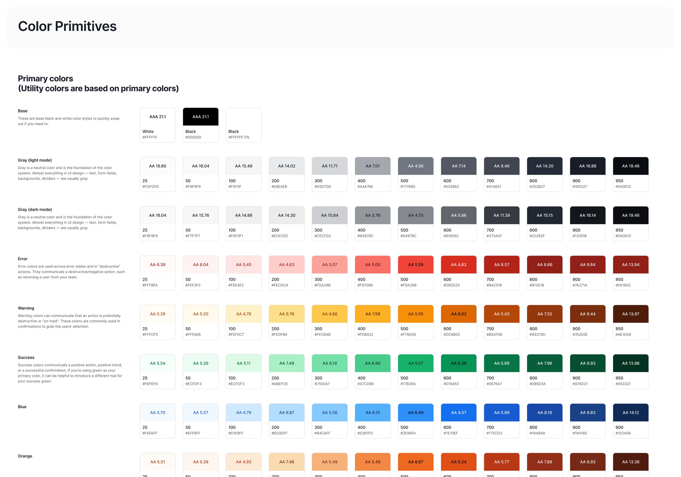 The Pickleball color token system: primary ramps for base, gray (light and dark), error, warning, success, blue, and orange, each step labeled with its value and WCAG contrast ratio