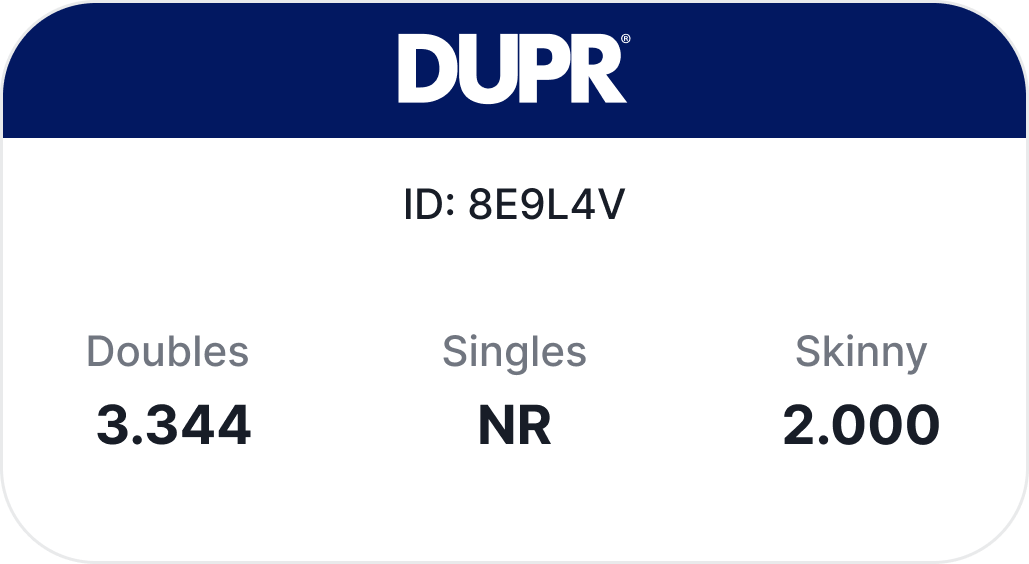 DUPR ranking card: navy header, player ID, and Doubles, Singles, and Skinny ratings
