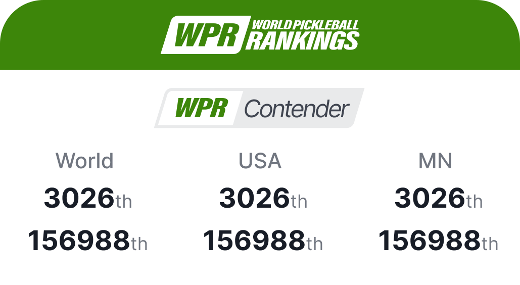 WPR ranking card: green World Pickleball Rankings header, a Contender tier badge, and World, USA, and MN ranks with point totals