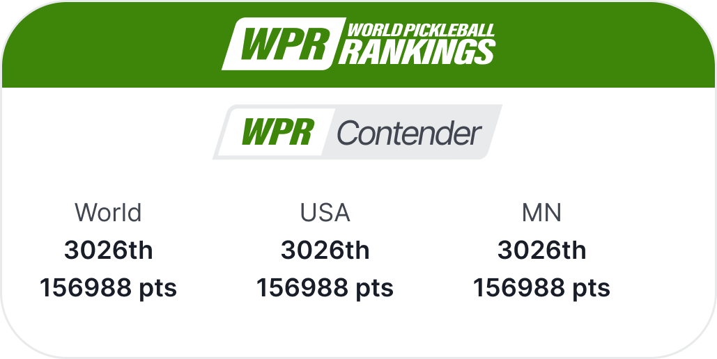 WPR ranking card, green branded header, ranks for World, USA, and MN